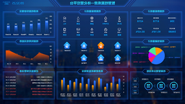 cq9在线注册智慧档案库房一体化管控平台上线运行